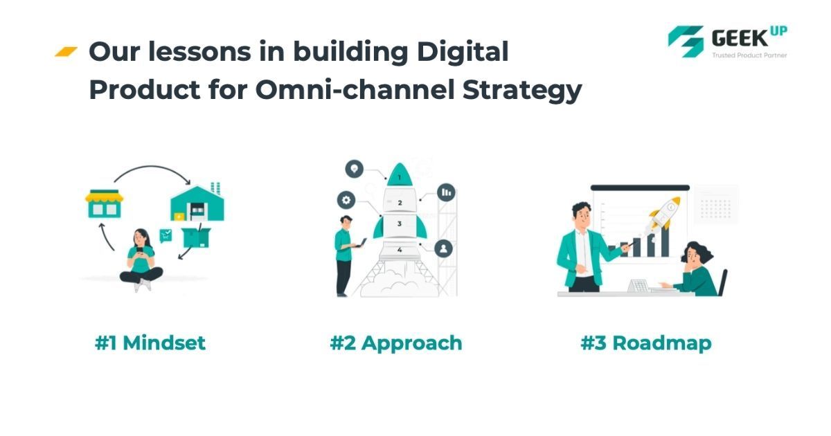 Building digital products according to Omni-channel orientation