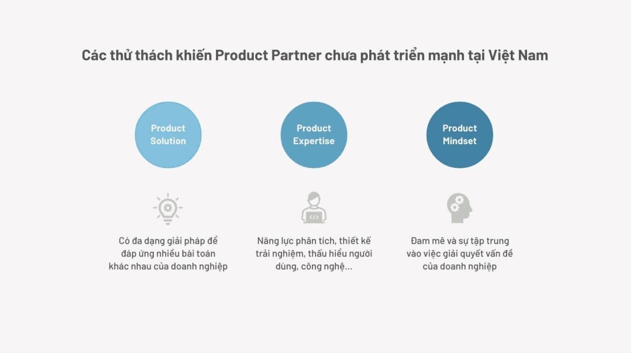 Digital-Product-2-Product-Partner-xay-dung-san-pham-so-dua-tren-su-thau-hieu-insight-cua-doanh-nghiep-khach-hang