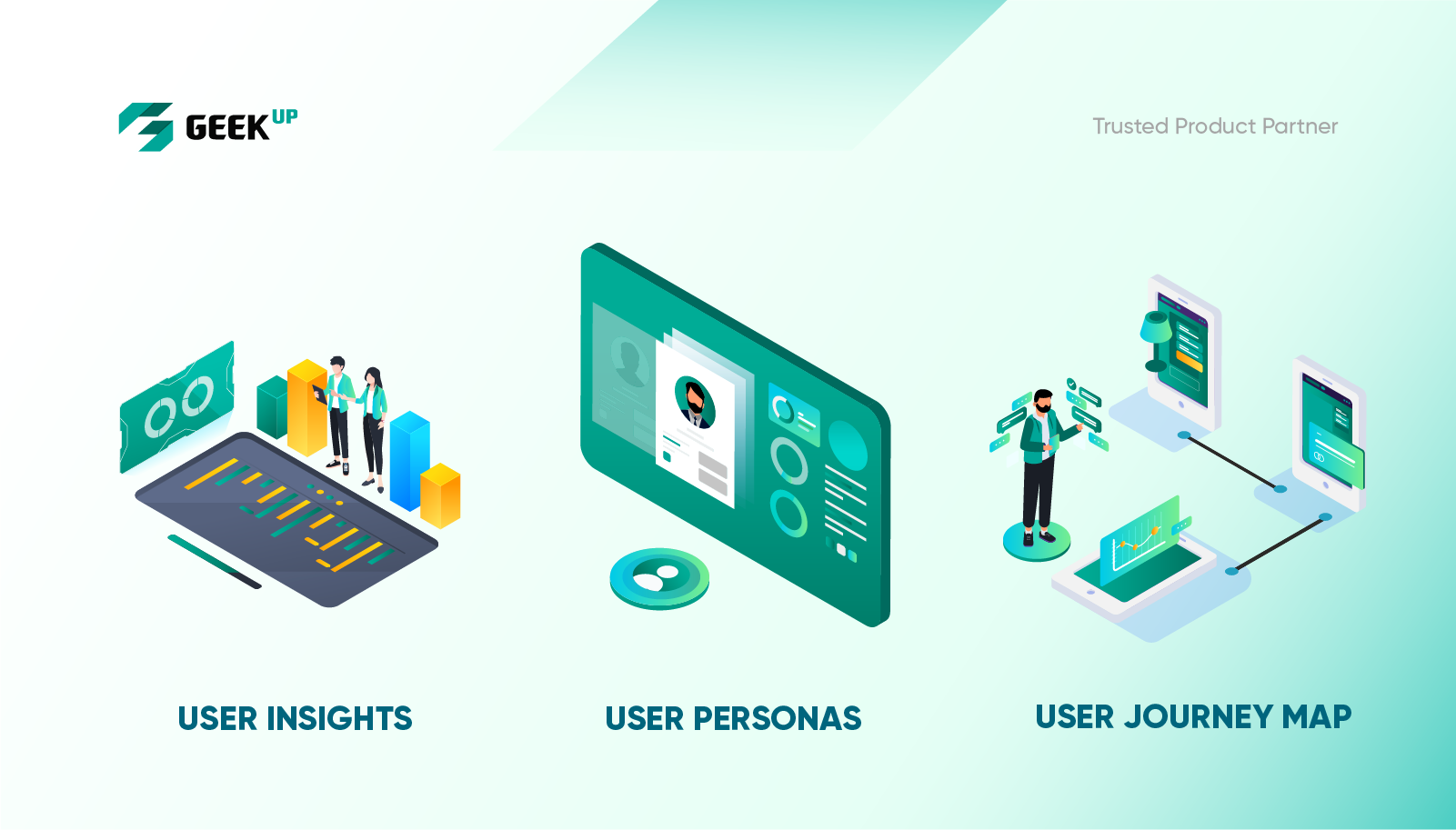 User Insight, User Personas and User Journey Map