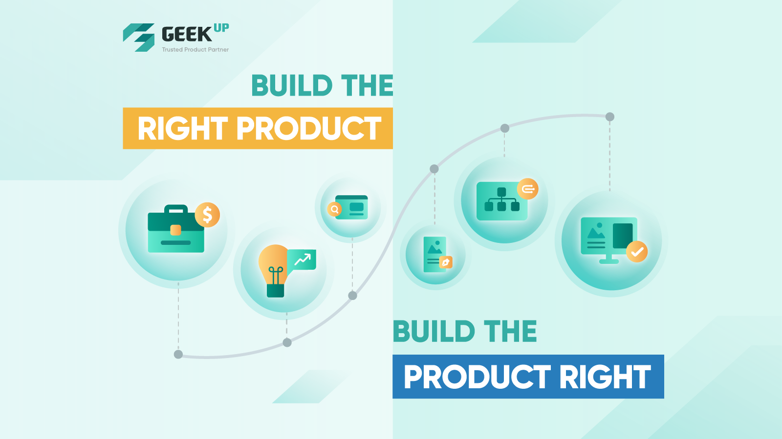 Build the right product & build the product right: Làm sản phẩm vừa “đúng” vừa “trúng” như thế nào?